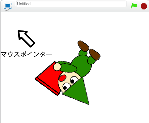 りんごへむける