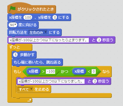 条件1かつ条件2