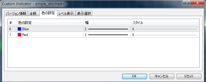 Simple_Stochasticパラメーター