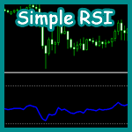 Simple_RSI_icon